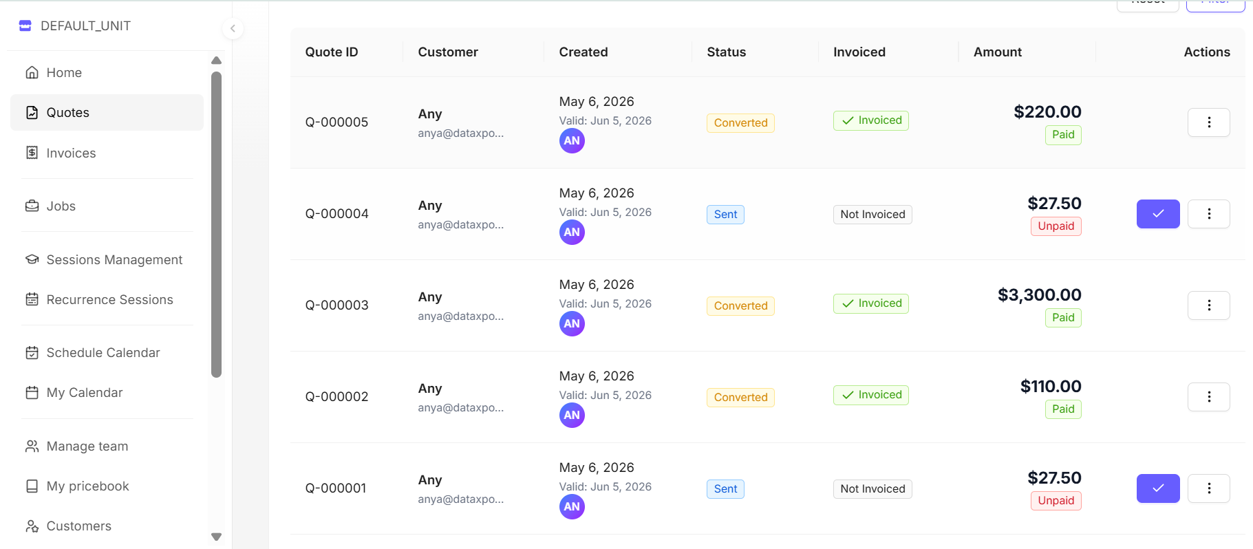 Franchise management SaaS – platform overview screen